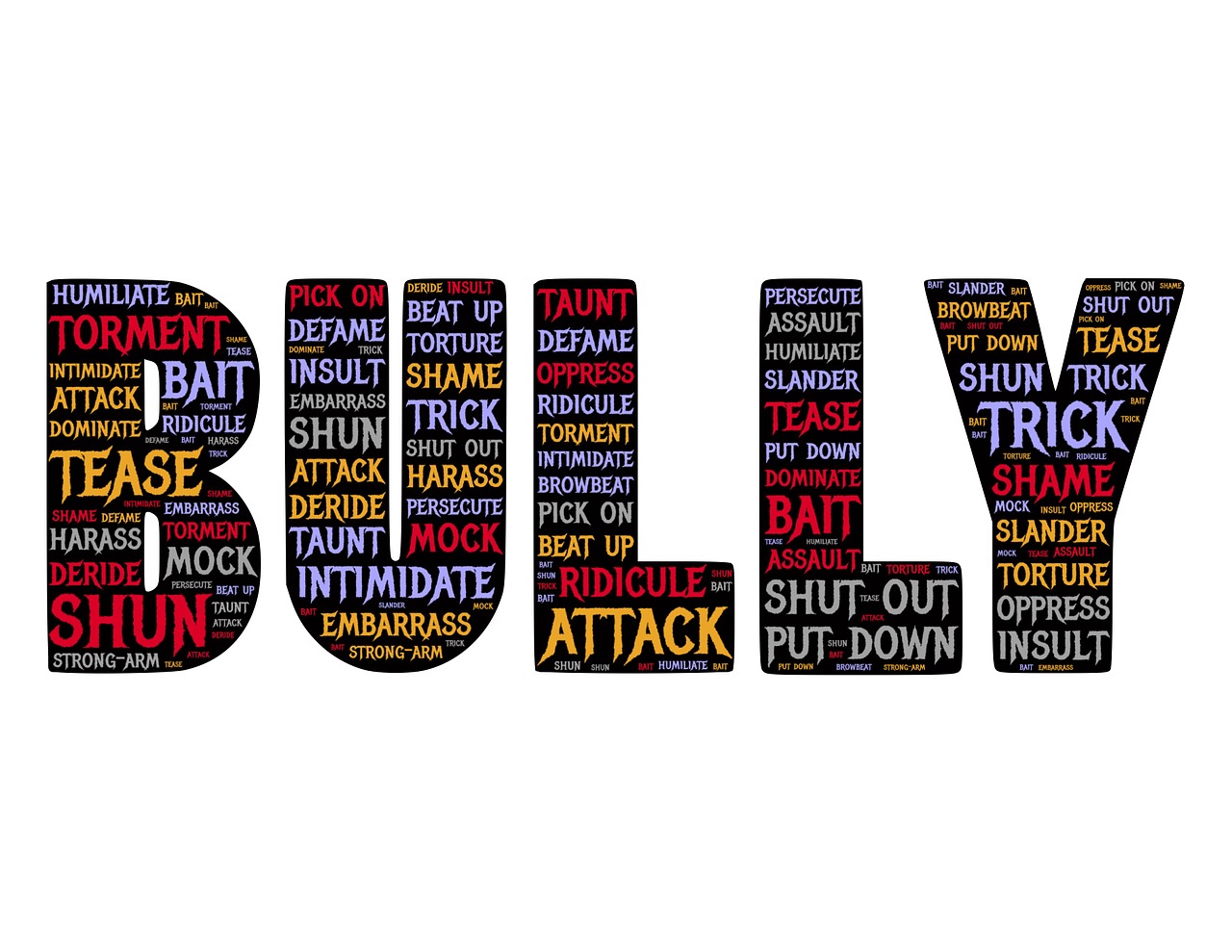 Five things you can do to hold on to your personal power when dealing with bullies or abusive people?