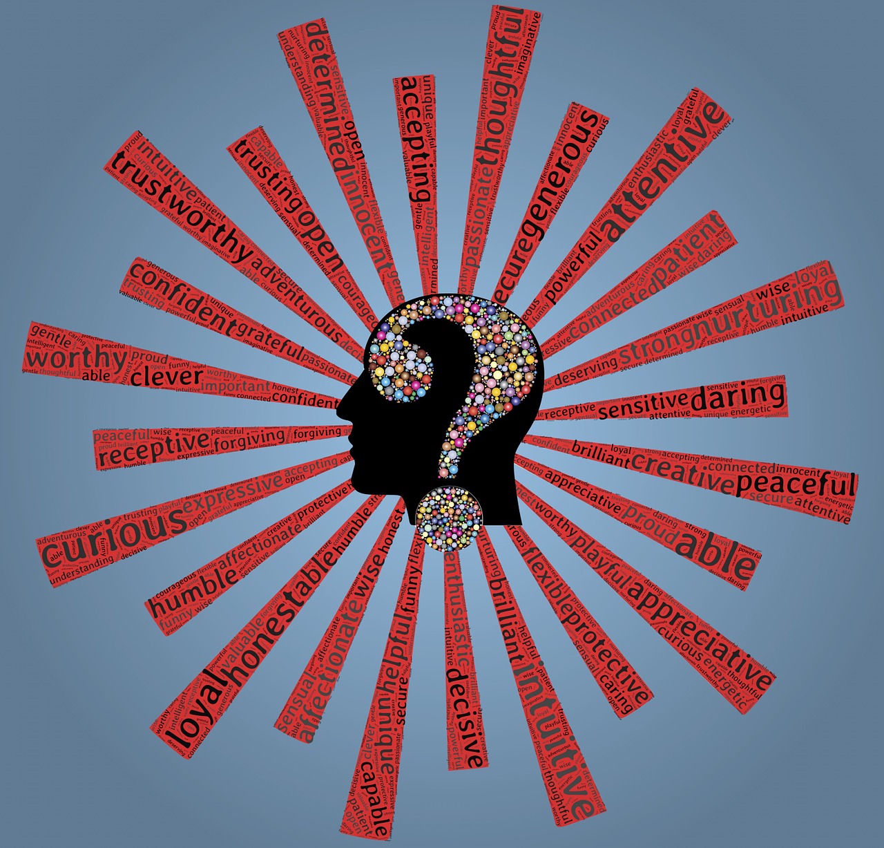 What Is Personal Power And Why Is It Important