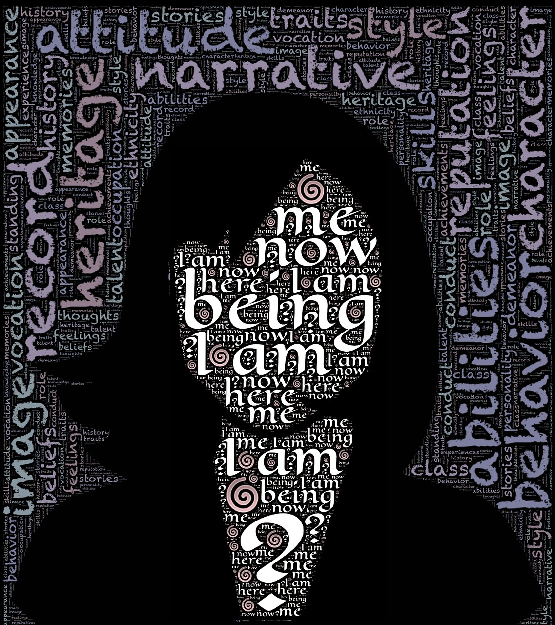 I AM
