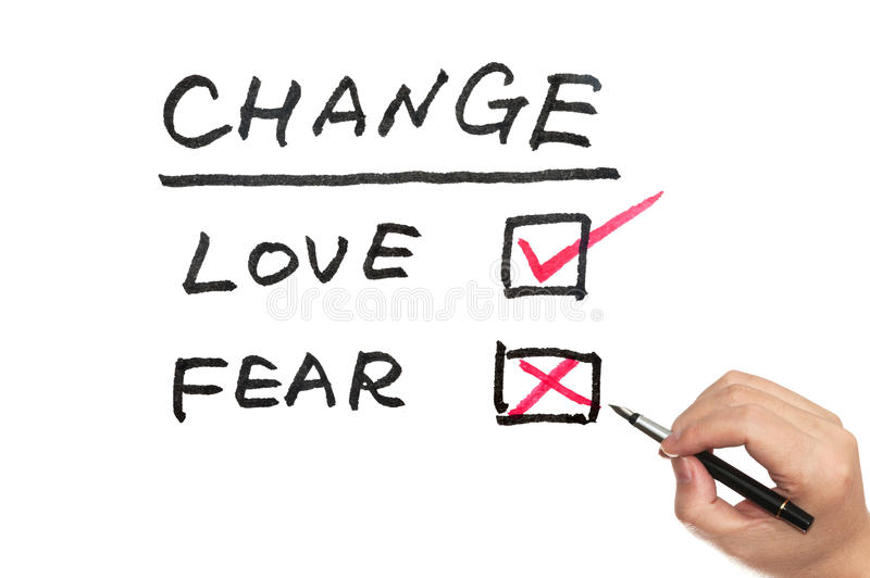 Six Ways To Deal With Unwanted Change