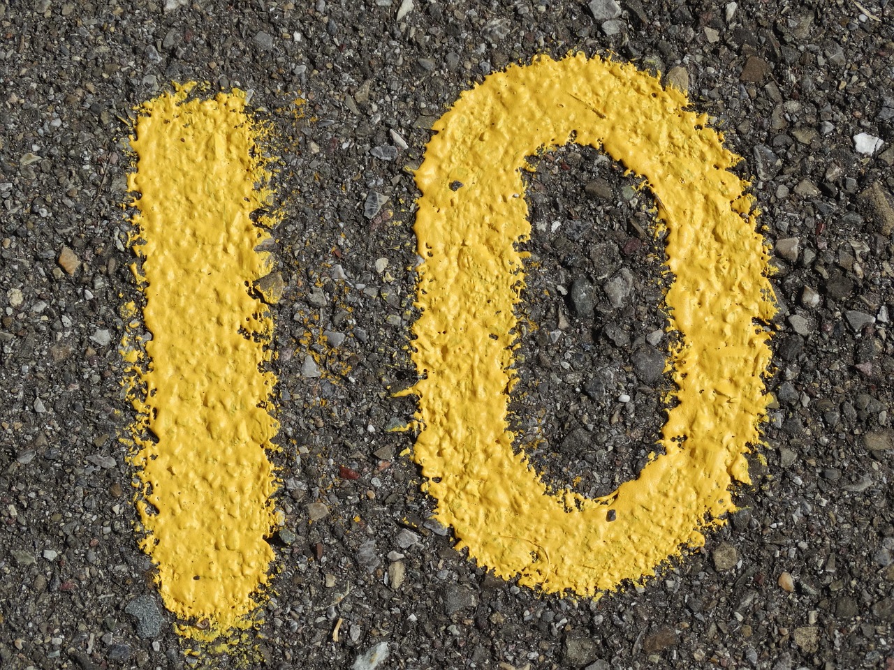 The Self-Care Toolkit: 10 Essential Practices for Holistic Well-Being